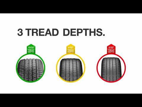 Placeholder for YouTube video